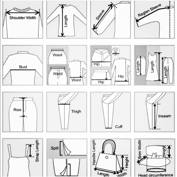 Providing Smarter Measurements: A Guide